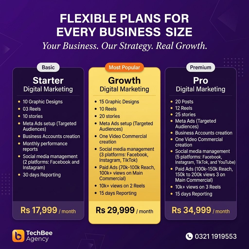Pricing Packages